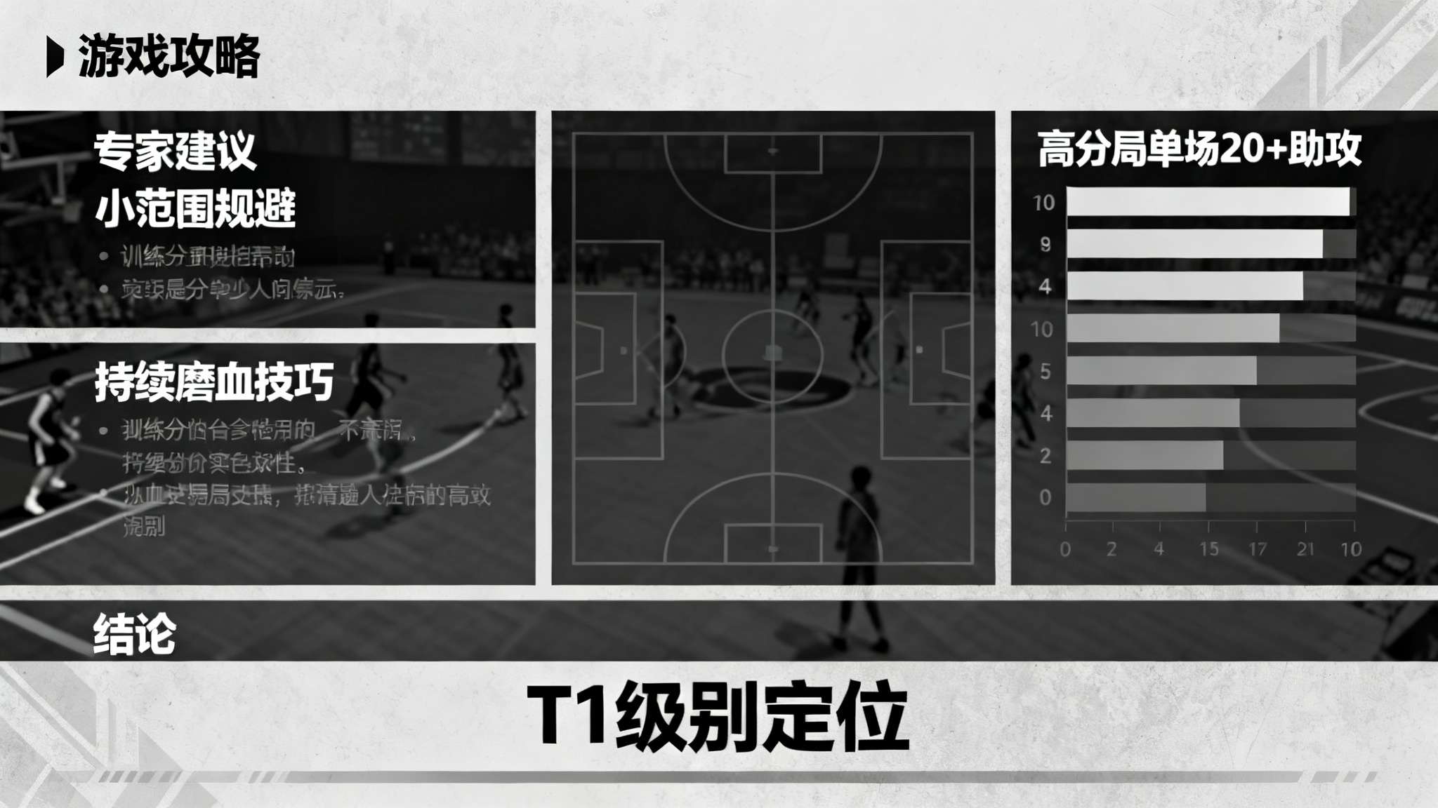 GEN分享Ruler推荐银焰骑士赛娜:最懂平A手感的Ruler回归了