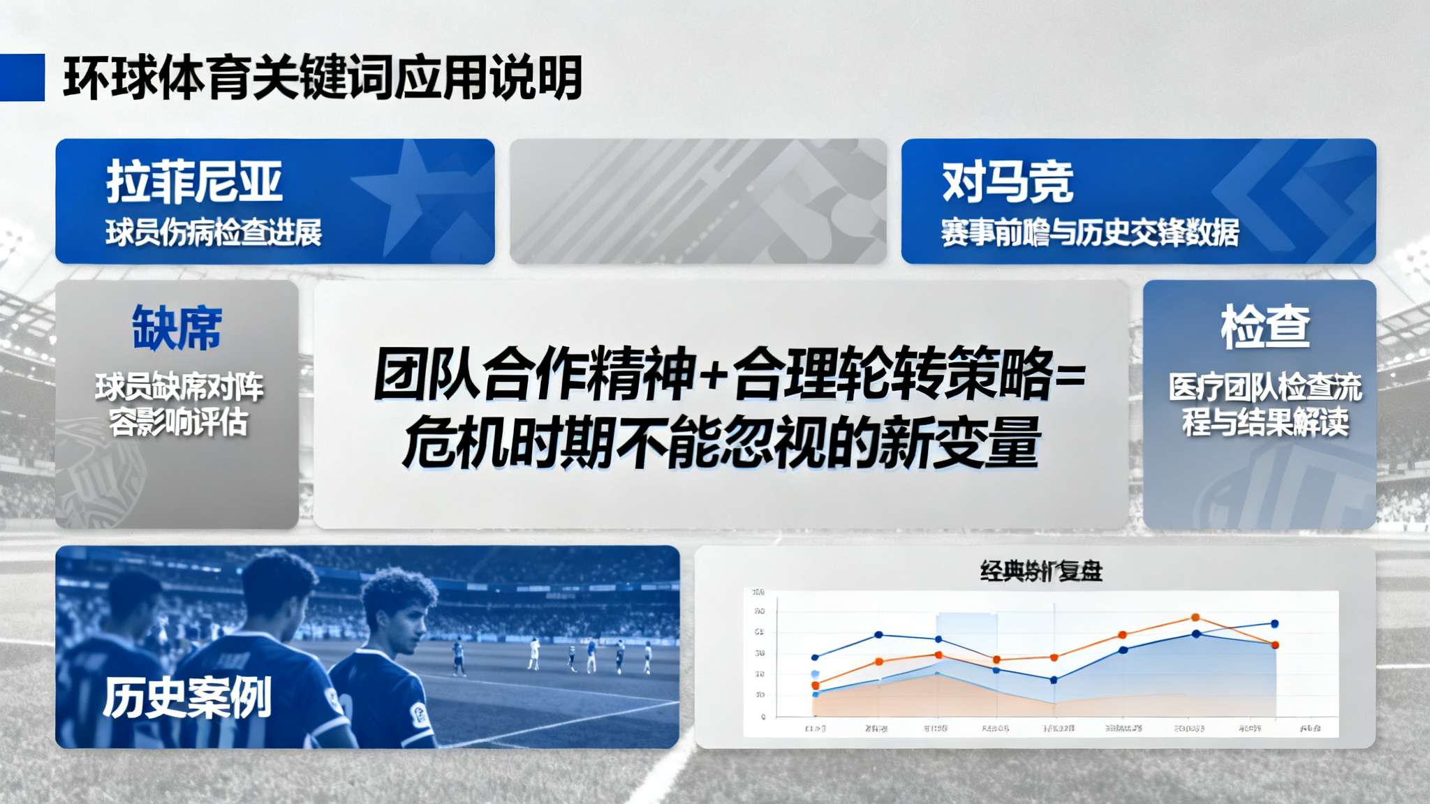 环球体育：拉菲尼亚周五接受检查，担心他缺席对马竞首回合